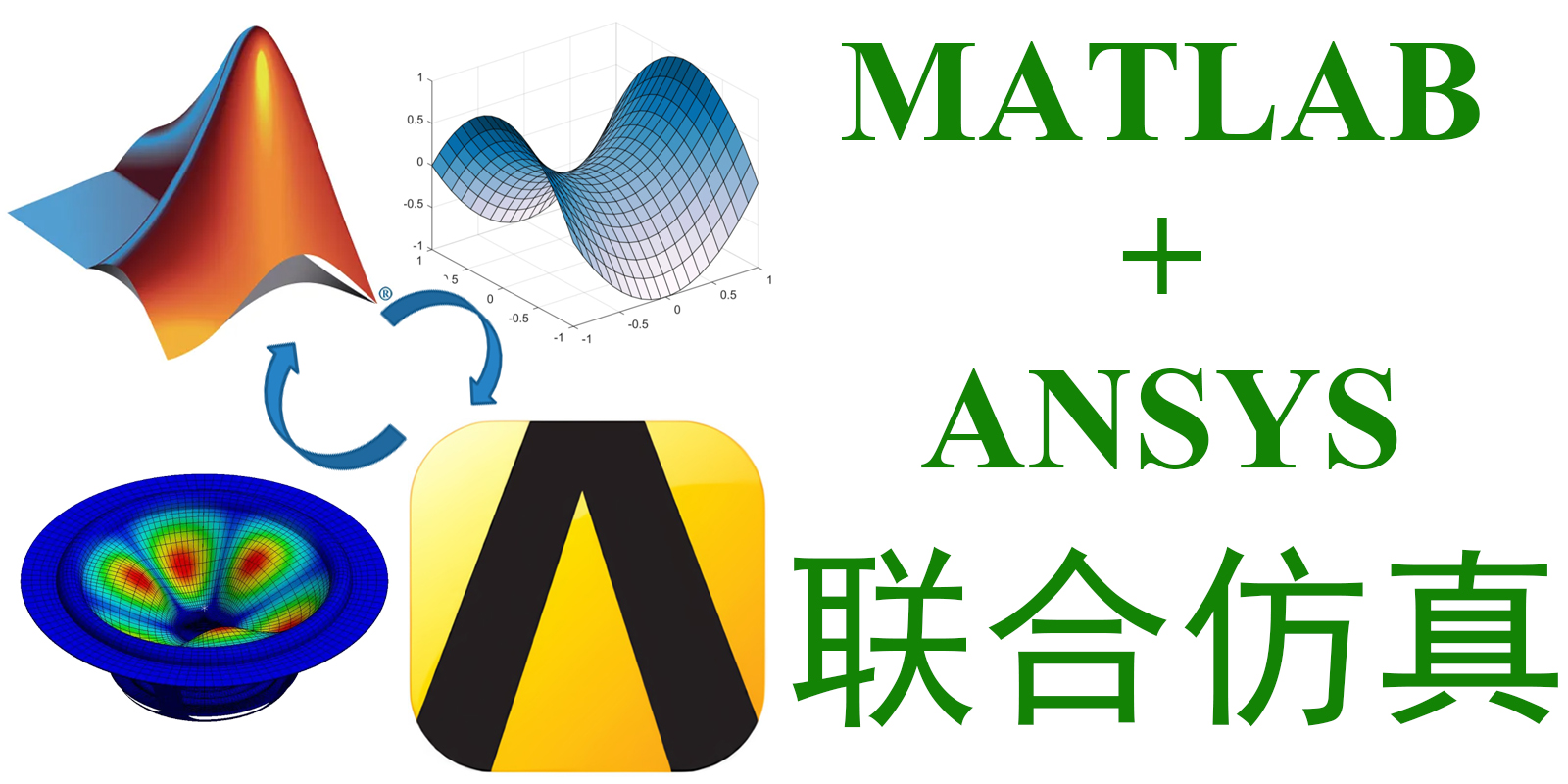 Matlab&ANSYS联合仿真系列教程-峰设教育