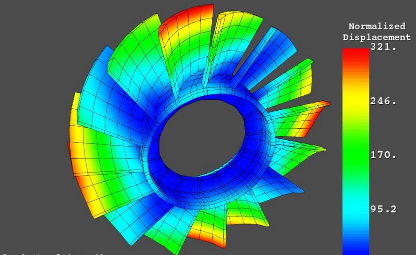 Controlling your ANSYS with powerful Python – Introduction and Installation of PyAnsys-峰设教育